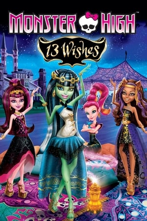 Monster High: 13 Wishes (2013) Dual Audio | Hindi Full Movie BluRay [600MB]